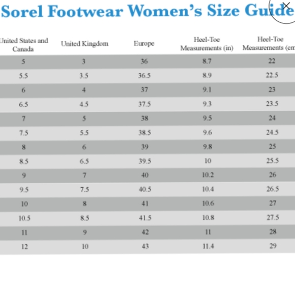 🆕⭐ Women's SOREL Out and About III Suede boots - Picture 14 of 15